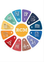 Revenue Cycle Management Steps